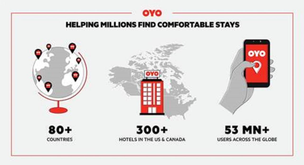 Oyo Hotel Kalama Extérieur photo